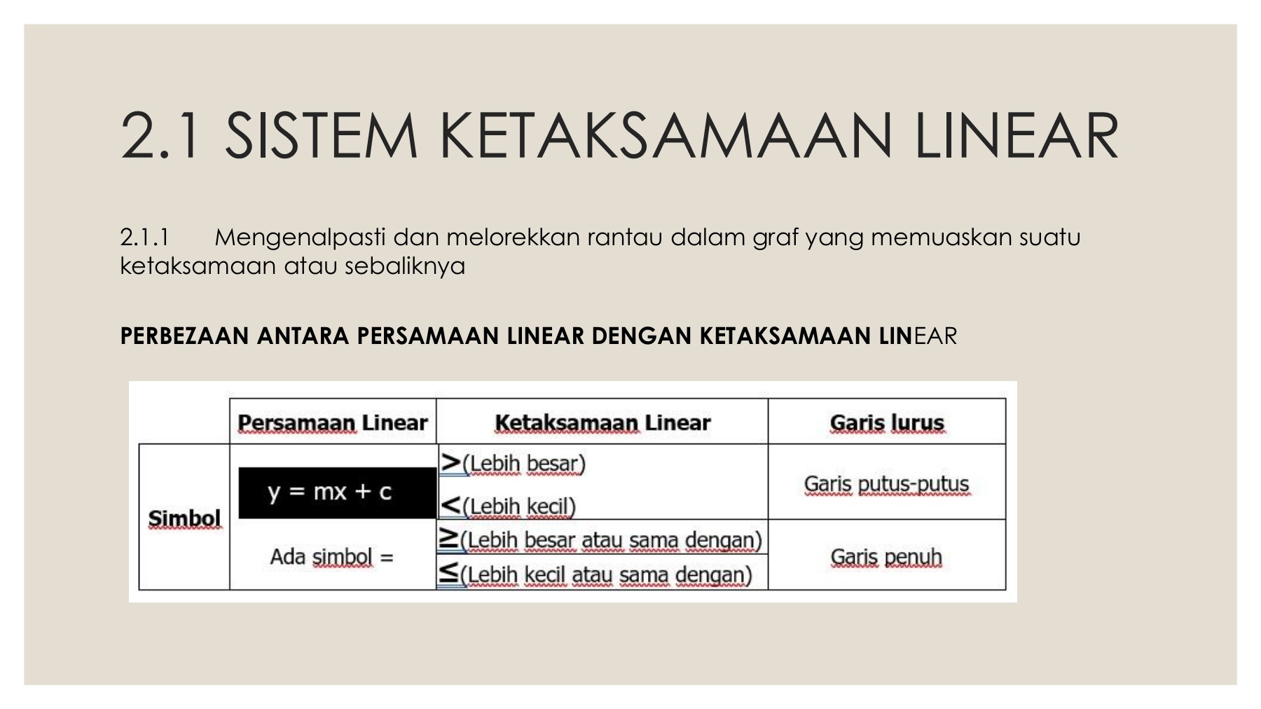 Detail Simbol Lebih Besar Dari Nomer 17