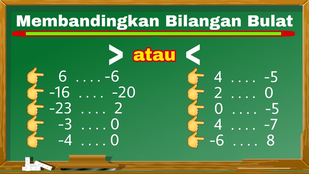 Detail Simbol Lebih Besar Dari Nomer 25