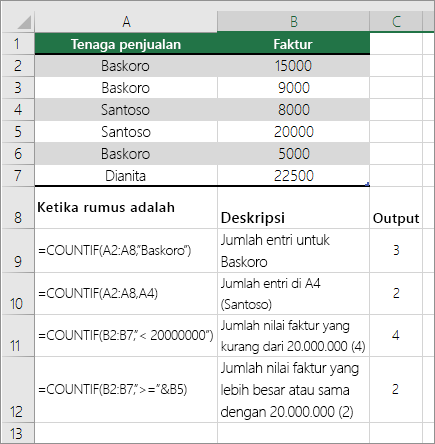 Detail Simbol Lebih Besar Dari Nomer 43