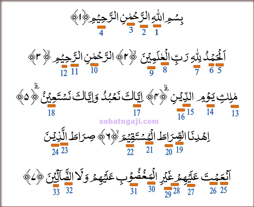 Detail Surat Al Fatihah Dan Tajwidnya Nomer 2