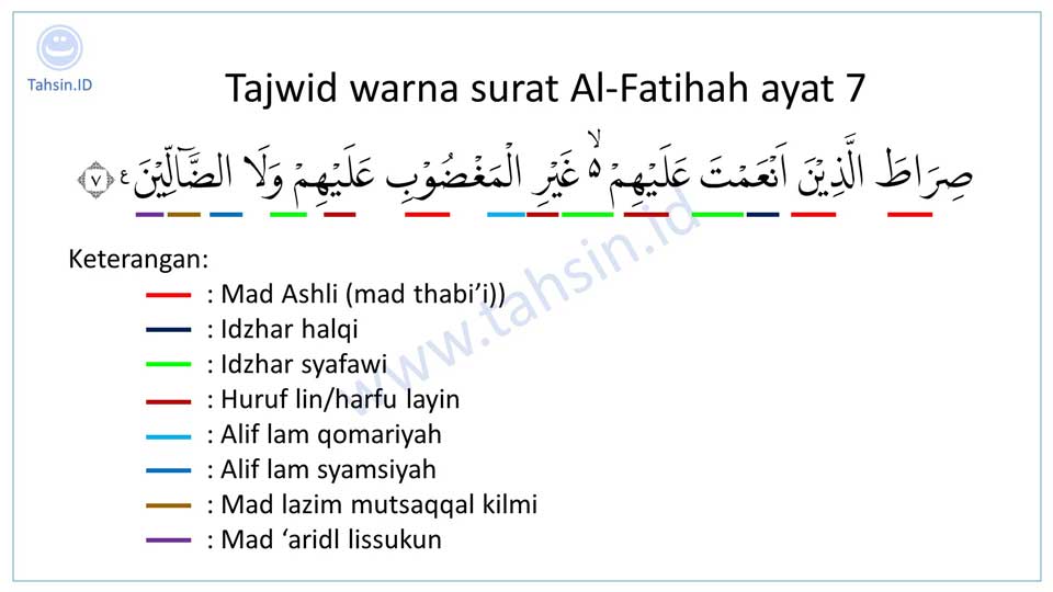 Detail Surat Al Fatihah Dan Tajwidnya Nomer 17