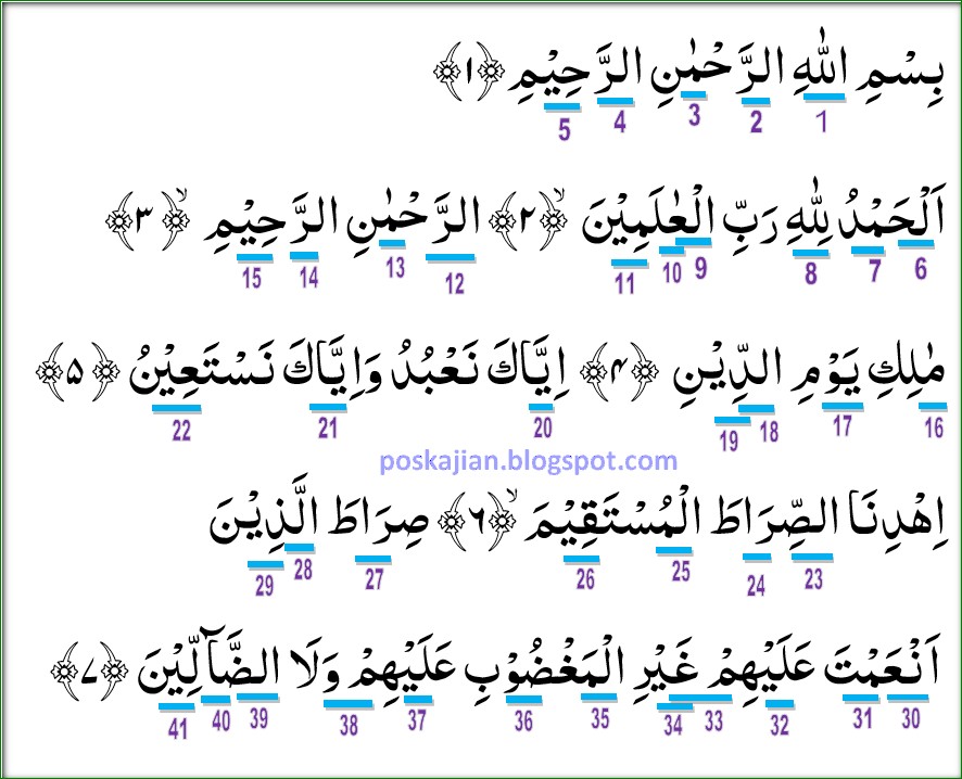 Detail Surat Al Fatihah Dan Tajwidnya Nomer 7