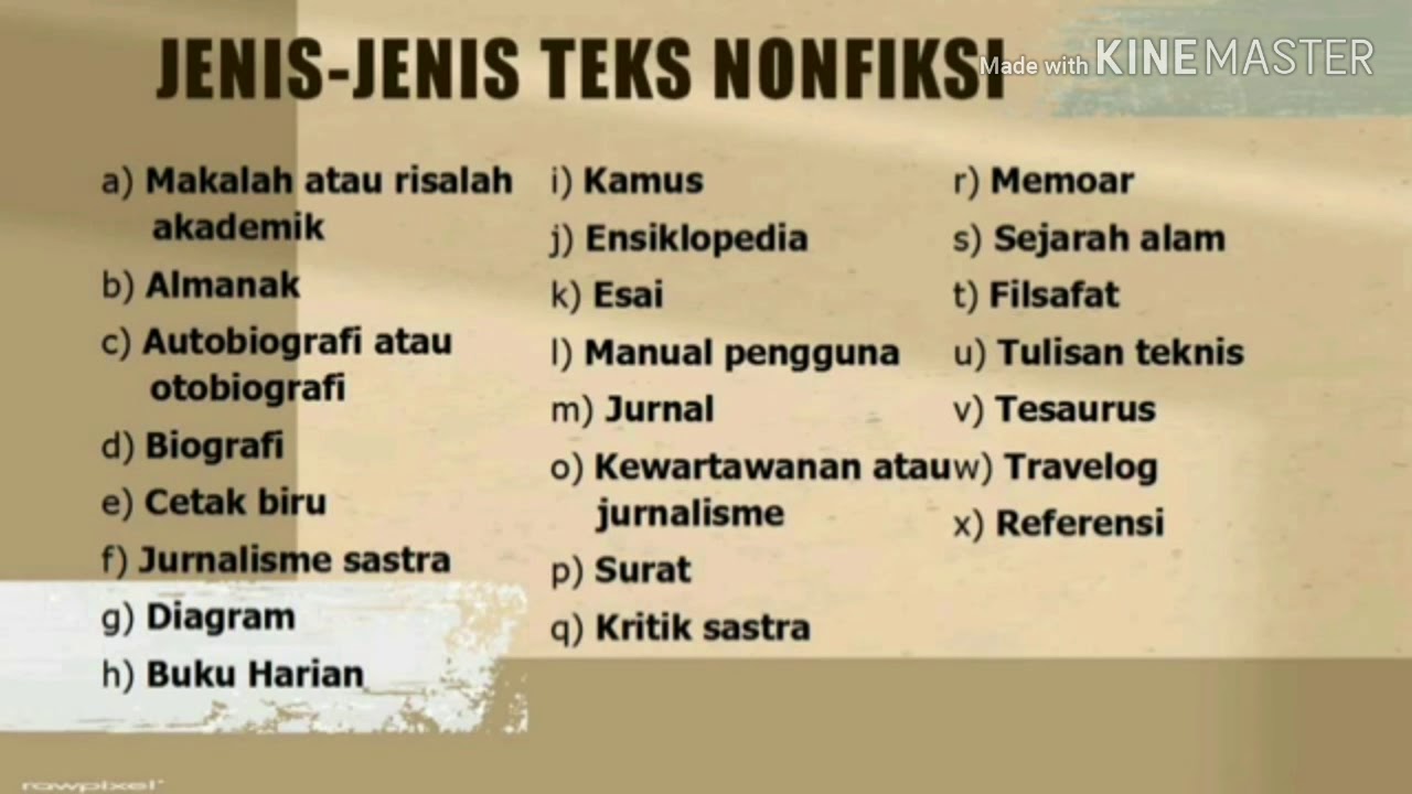 Detail Apa Itu Buku Fiksi Nomer 33