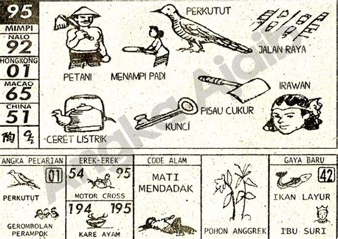 Detail Buku Mimpi Nomor Biawak Nomer 8