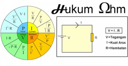 Detail Buku Tentang Hukum Ohm Nomer 20