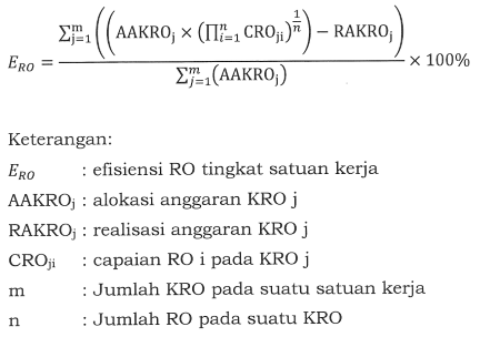 Detail Contoh Anggaran Variabel Nomer 47