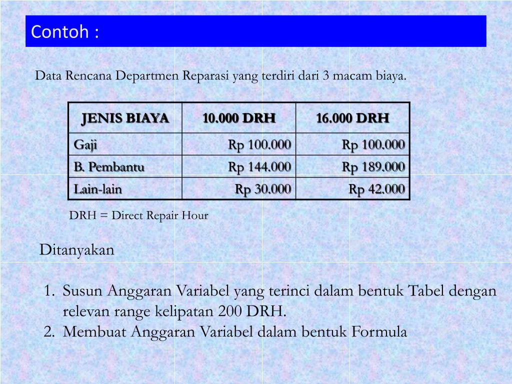 Detail Contoh Anggaran Variabel Nomer 8