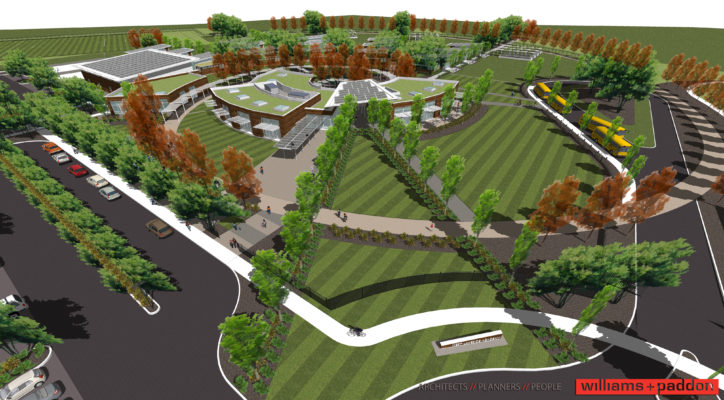 Detail Contoh Master Plan Nomer 29