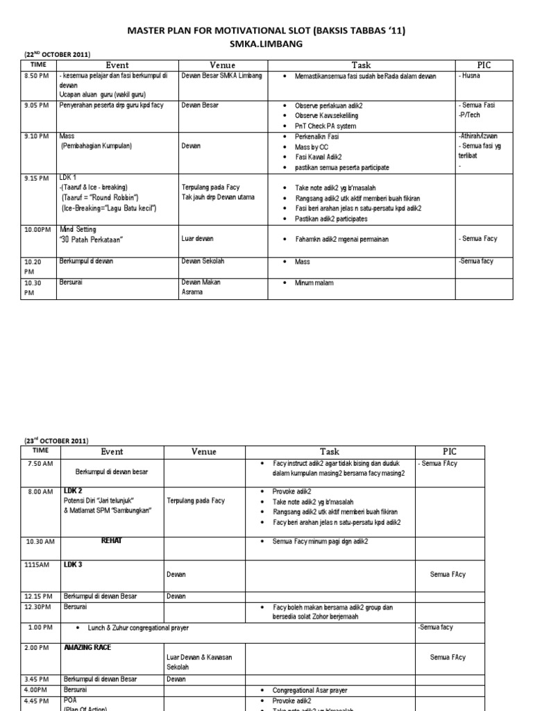 Detail Contoh Master Plan Nomer 5
