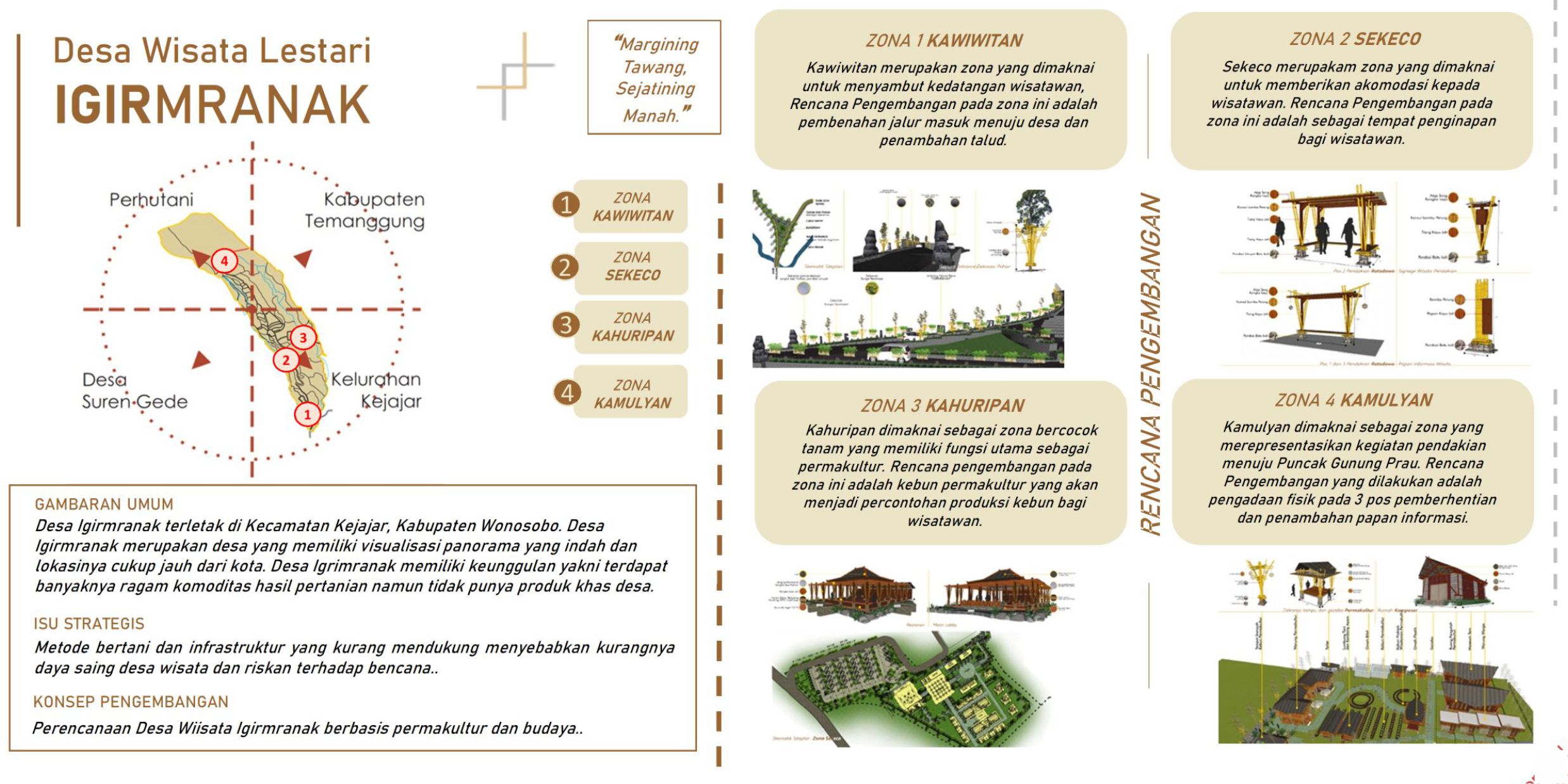 Detail Contoh Master Plan Nomer 44