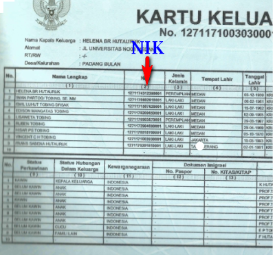 Contoh Nomor Nik Dan Kk - KibrisPDR