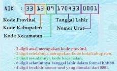 Detail Contoh Nomor Nik Dan Kk Nomer 27