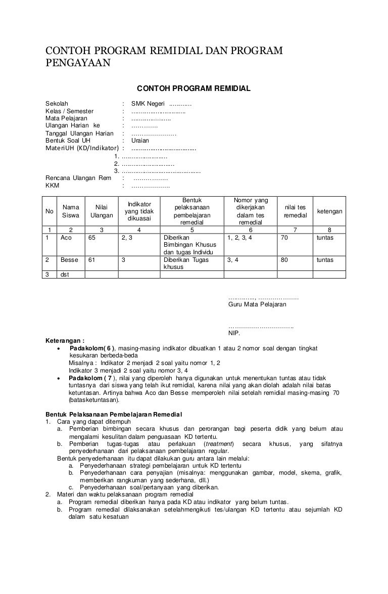 Contoh Program Remedial Dan Pengayaan - KibrisPDR