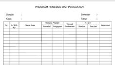 Detail Contoh Program Remedial Dan Pengayaan Nomer 15