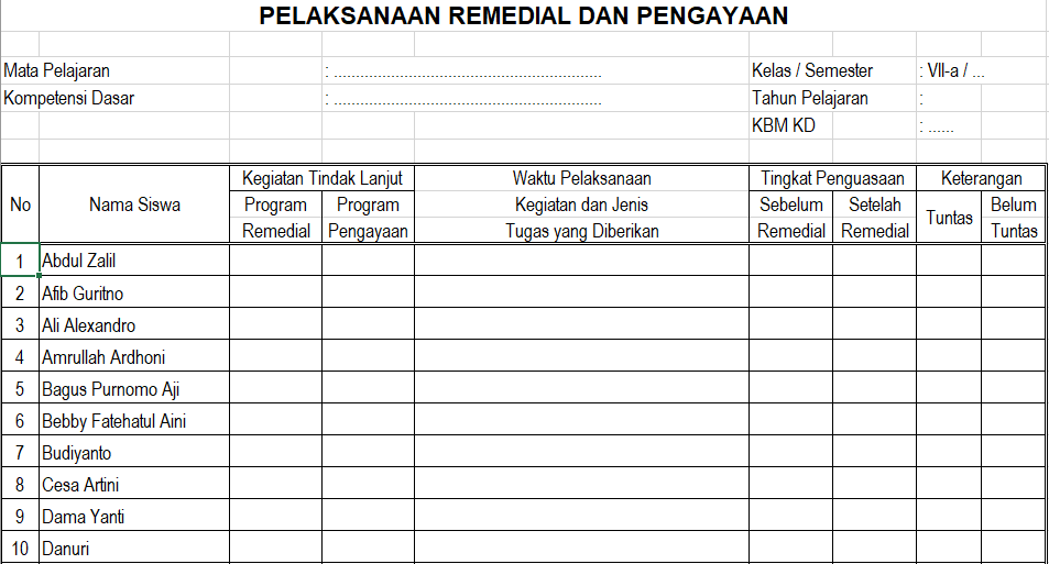 Detail Contoh Program Remedial Dan Pengayaan Nomer 16