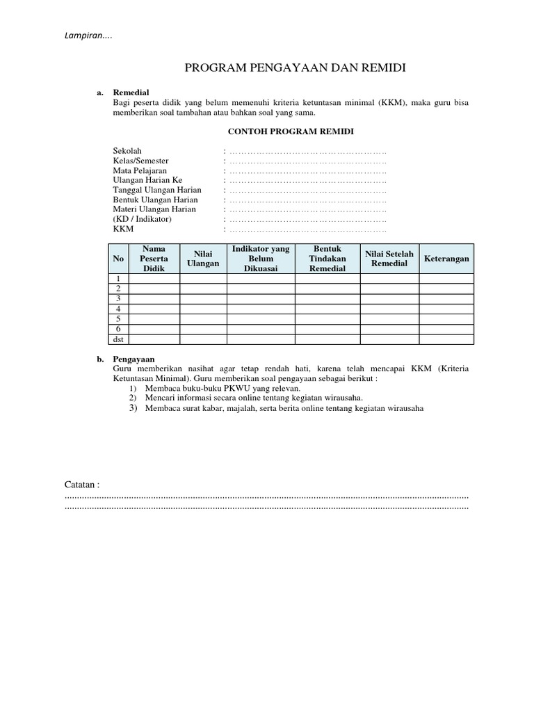 Detail Contoh Program Remedial Dan Pengayaan Nomer 26