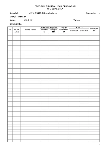 Detail Contoh Program Remedial Dan Pengayaan Nomer 27