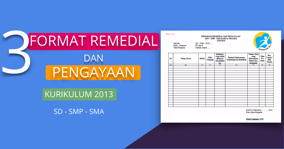 Detail Contoh Program Remedial Dan Pengayaan Nomer 33