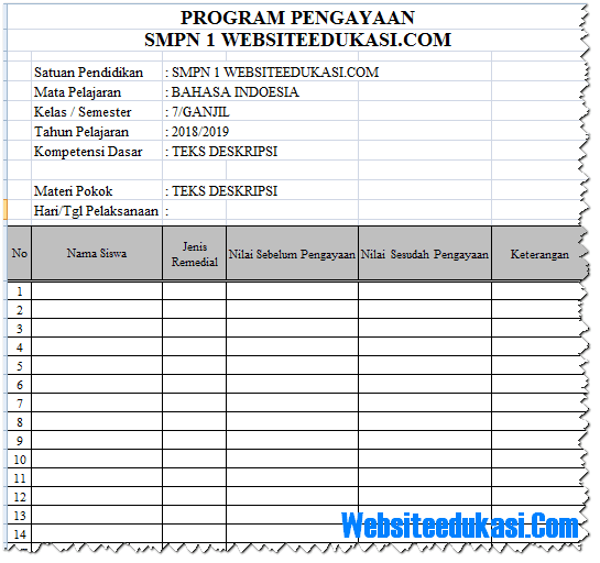 Detail Contoh Program Remedial Dan Pengayaan Nomer 34