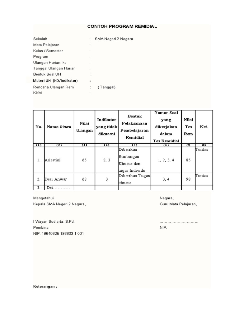 Detail Contoh Program Remedial Dan Pengayaan Nomer 39