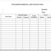 Detail Contoh Program Remedial Dan Pengayaan Nomer 40