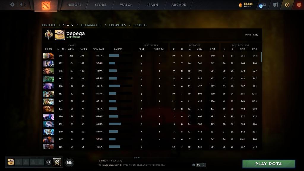 Detail Dota 2 Io Arcana Nomer 36