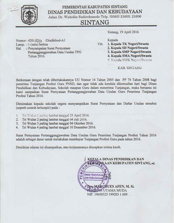 Detail Format Surat Edaran Nomer 35