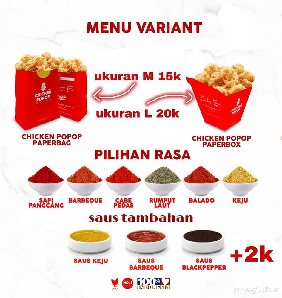 Detail Gambar Chicken Popop Png Nomer 12