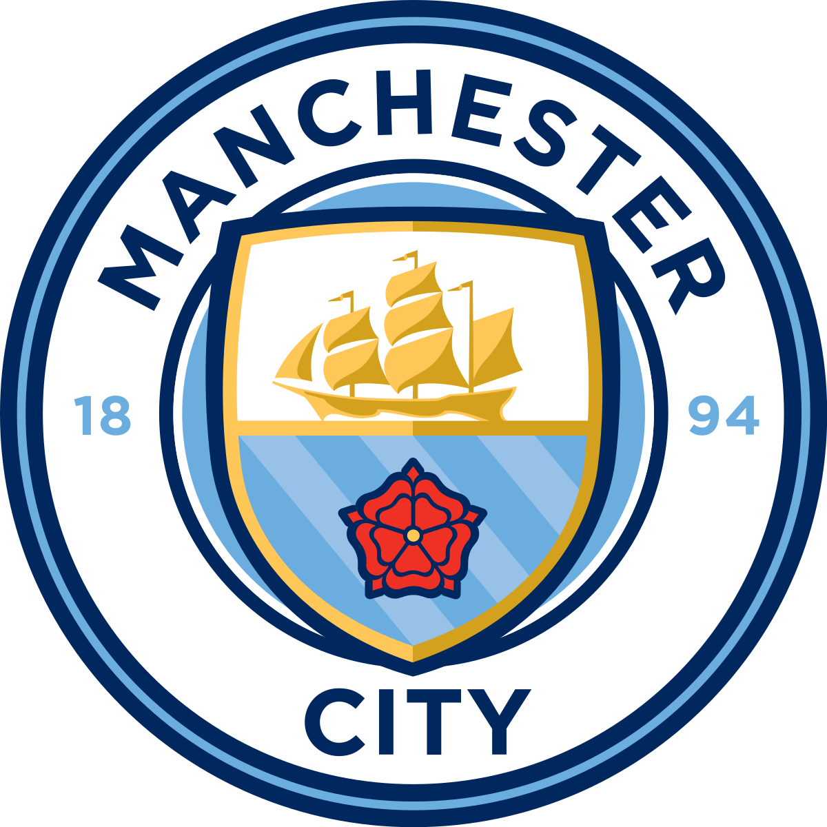 Gambar Logo Man City - KibrisPDR