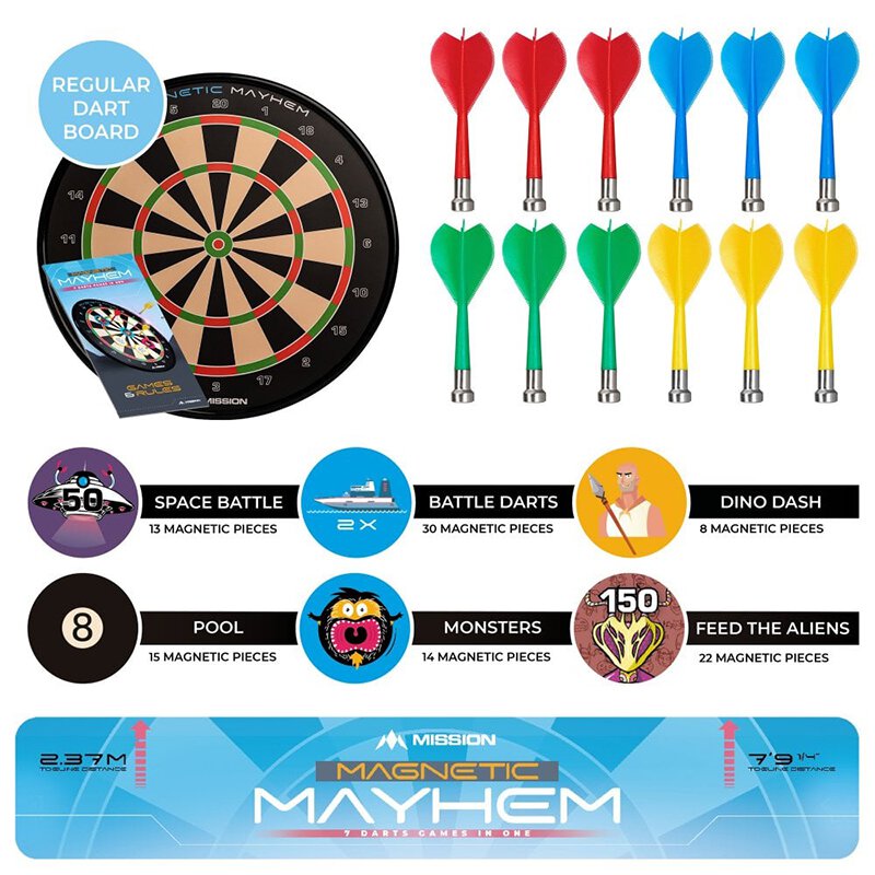 Detail Lustige Dart Bilder Nomer 16