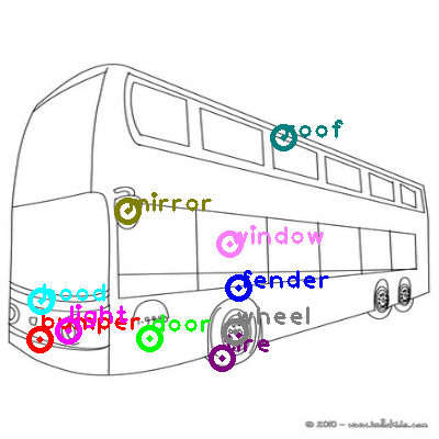 Detail Mewarnai Gambar Bus Bertingkat Nomer 46