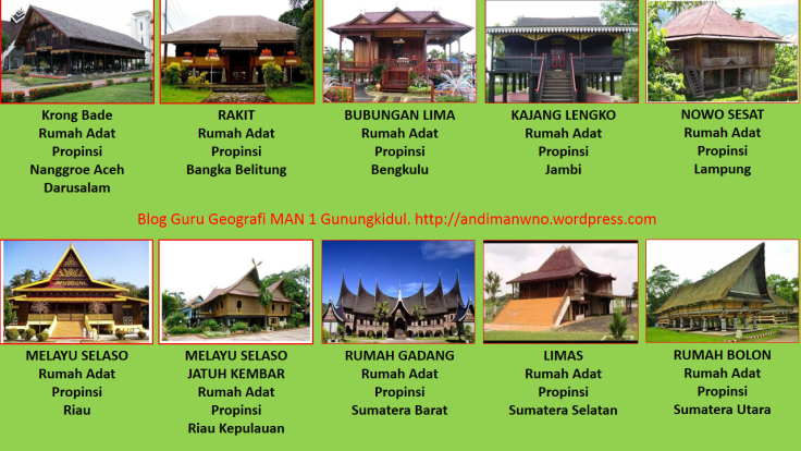 Detail Rumah Adat Di Pulau Sumatera Nomer 3