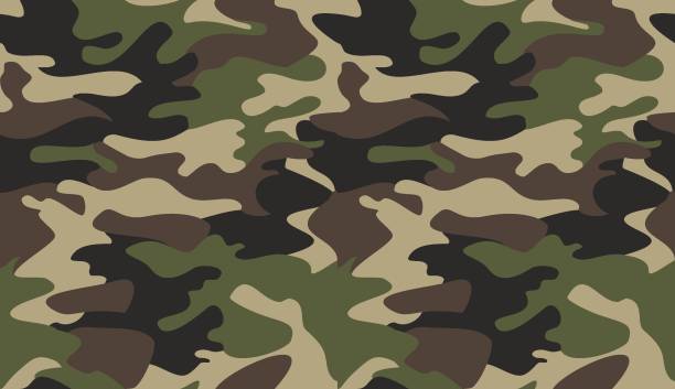 Detail Camo Pattern Hd Nomer 3