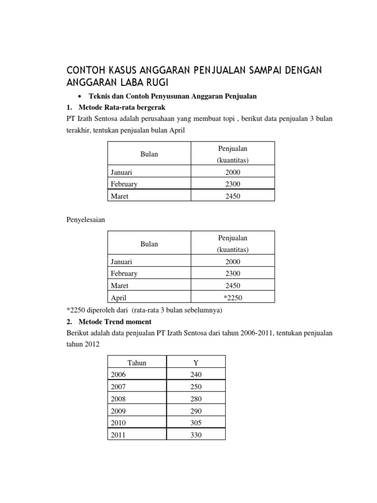 Detail Contoh Anggaran Penjualan Nomer 29