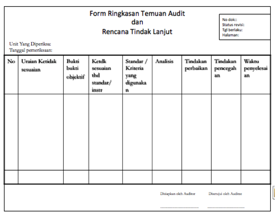 Contoh Format Laporan Audit Internal - KibrisPDR