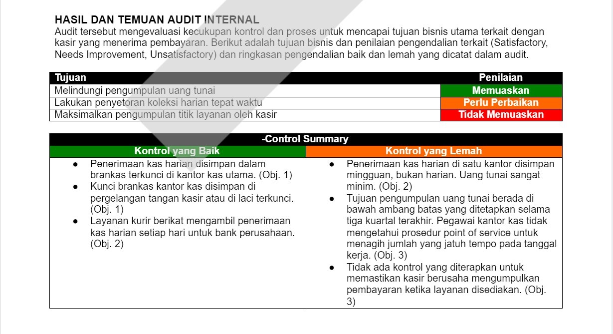 Detail Contoh Format Laporan Audit Internal Nomer 5