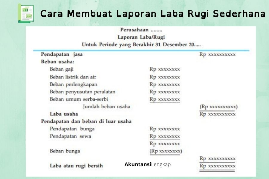 Detail Contoh Neraca Dan Laporan Laba Rugi Sederhana Nomer 28