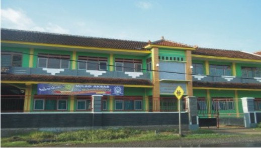 Gambar Gedung Sekolah Smp - KibrisPDR