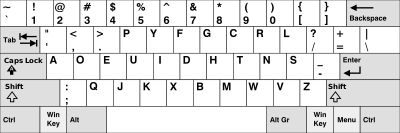 Download Gambar Keyboard Dvorak Nomer 14