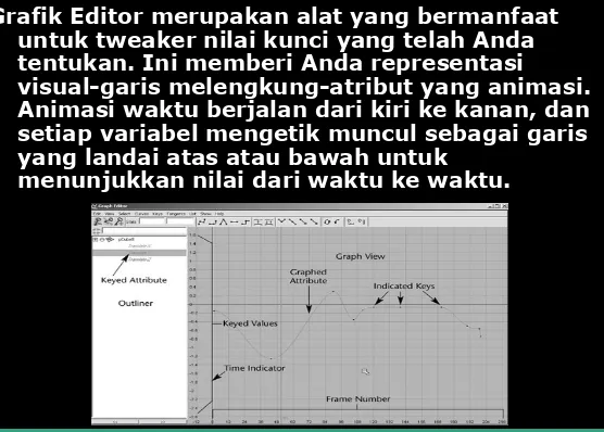 Detail Gambar Kunci Dalam Basic Animation Nomer 30