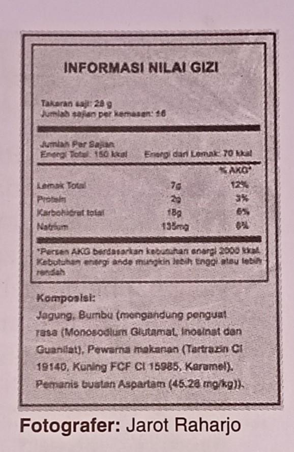 Detail Gambar Makanan Ringan Gambar Komposisi Makanan Ringan Nomer 10