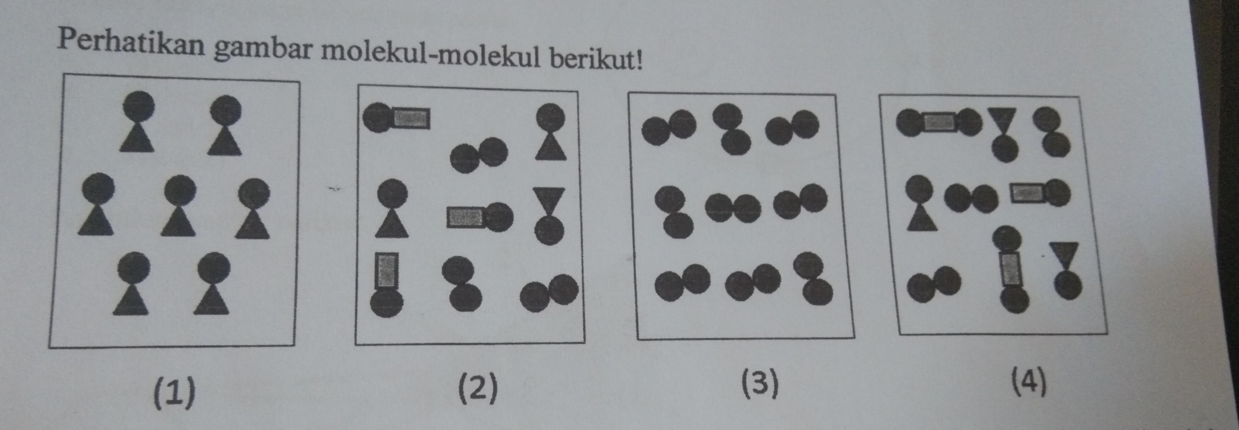 Detail Gambar Molekul Unsur Dan Molekul Senyawa Nomer 15