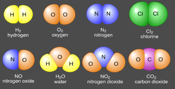 Detail Gambar Molekul Unsur Dan Molekul Senyawa Nomer 5