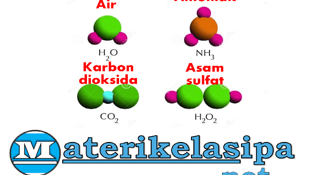 Detail Gambar Molekul Unsur Dan Molekul Senyawa Nomer 10