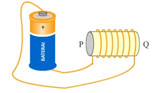 Detail Gambar Pembuatan Magnet Secara Elektromagnetik Nomer 33