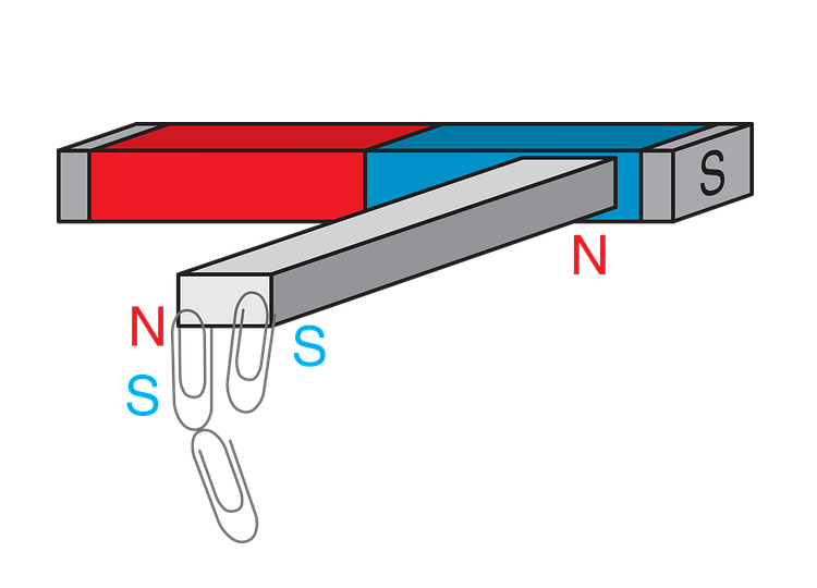 Detail Gambar Pembuatan Magnet Secara Elektromagnetik Nomer 35