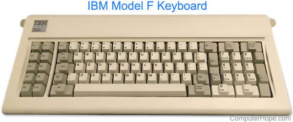 Detail Images Of Keyboard Nomer 50
