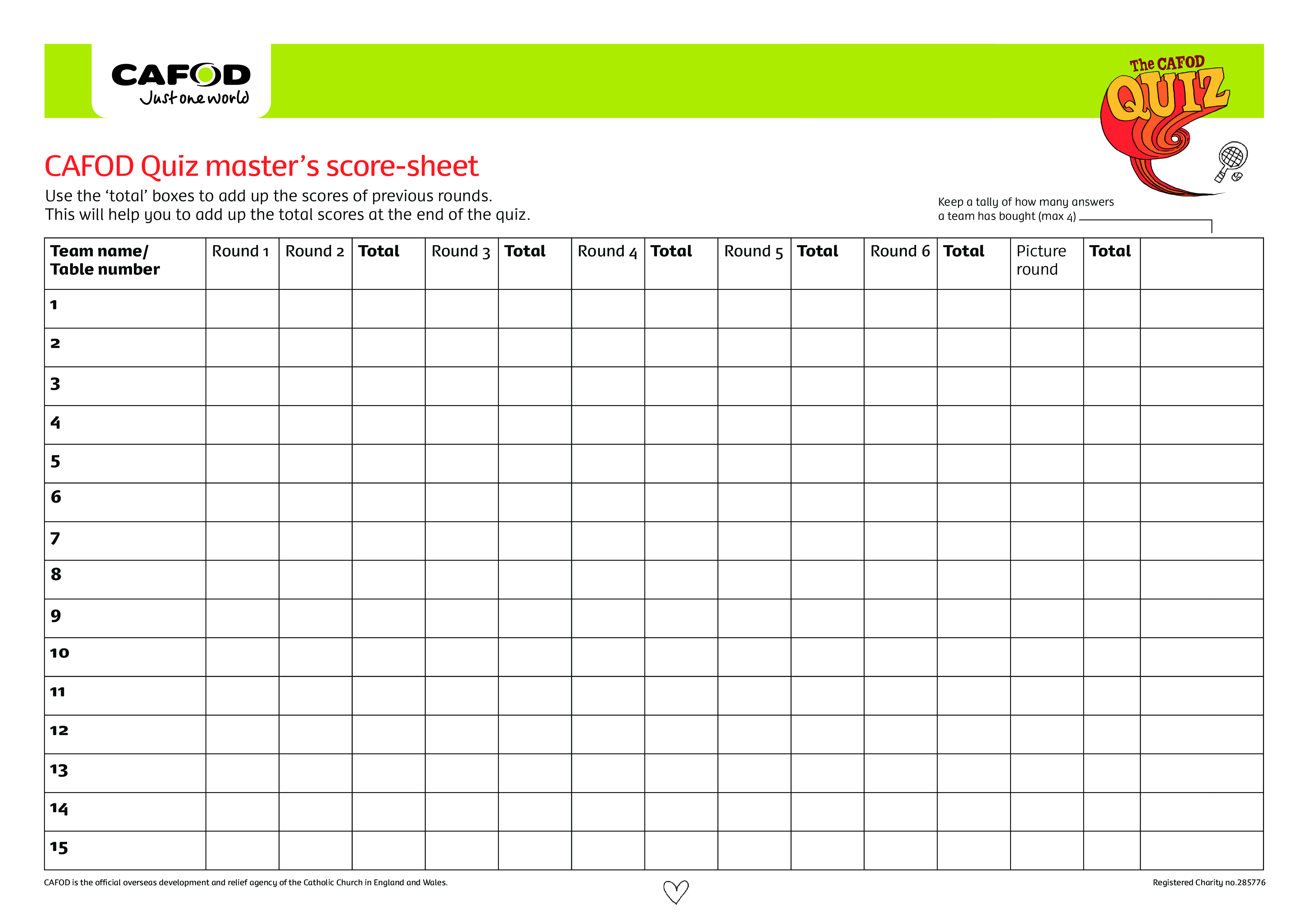 Detail Judging Score Sheet Template Nomer 27