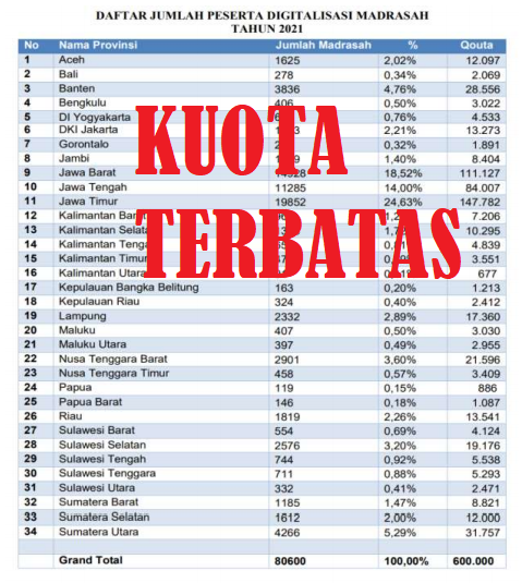 Detail Kuota Terbatas Png Nomer 25