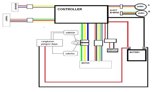 Detail Skema Controller Sepeda Listrik Nomer 49